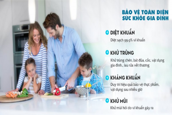 Máy lọc nước nào tốt nhất hiện nay?