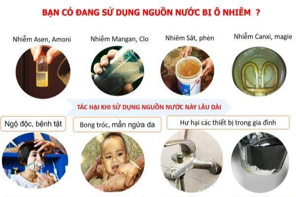 Quy trình xử lý nước giếng khoan