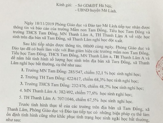 Hàng nghìn học sinh nghỉ học đột xuất: Sở GD&ĐT Hà Nội nói gì?