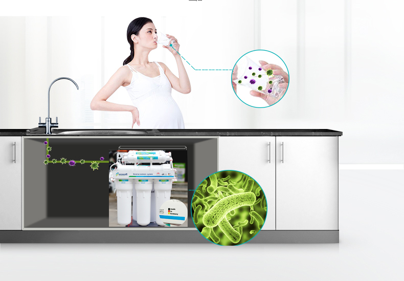 Nhận sửa máy lọc nước Ecosoft chất lượng