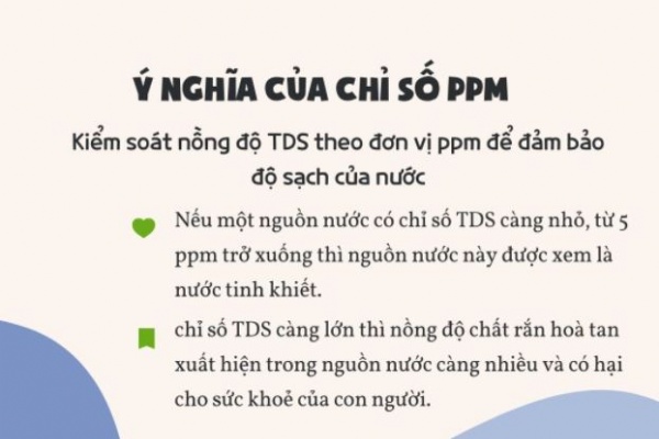 Chỉ số PPM trong nước có ý nghĩ gì?