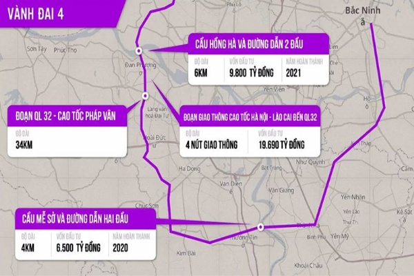 Dự án Vành đai 4 giảm ùn tắc, liên kết vùng phục vụ giao thông của vùng thủ đô Hà Nội.
