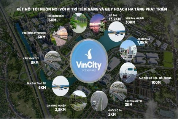 Tại sao Gia Lâm được Vingroup lựa chọn phát triển dự án Vinhomes đầu tiên tại Hà Nội ?