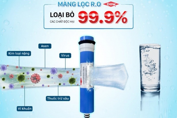 Máy lọc nước, càng nhiều lõi lọc càng sạch tinh khiết?