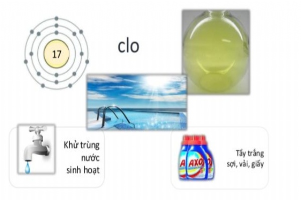 Nên lọc nước bằng Clo hay dùng máy lọc nước?