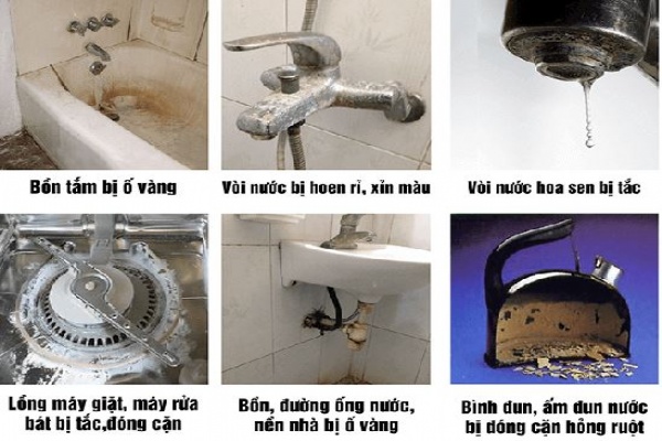 Cách Kiểm Tra Nước Sinh Hoạt Bị Ô Nhiễm Và Giải Pháp Xử Lý