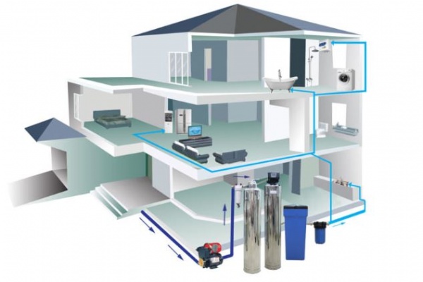 Mới xây nhà nên chọn bộ lọc nước nào?