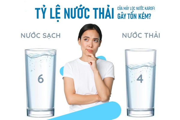Với tỷ lệ nước thải của máy lọc nước RO có thể tái sử dụng được không?
