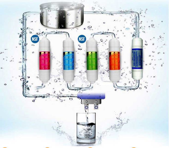 Địa chỉ sửa máy lọc nước New Life chuyên nghiệp